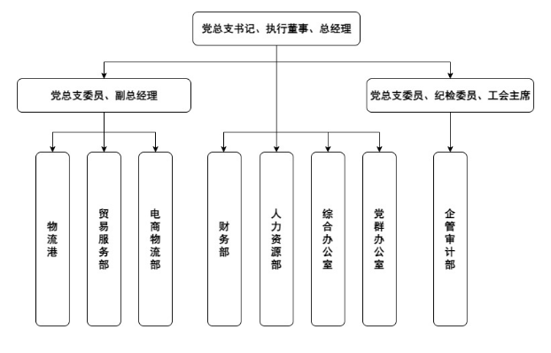 微信图片_20240621130143.png